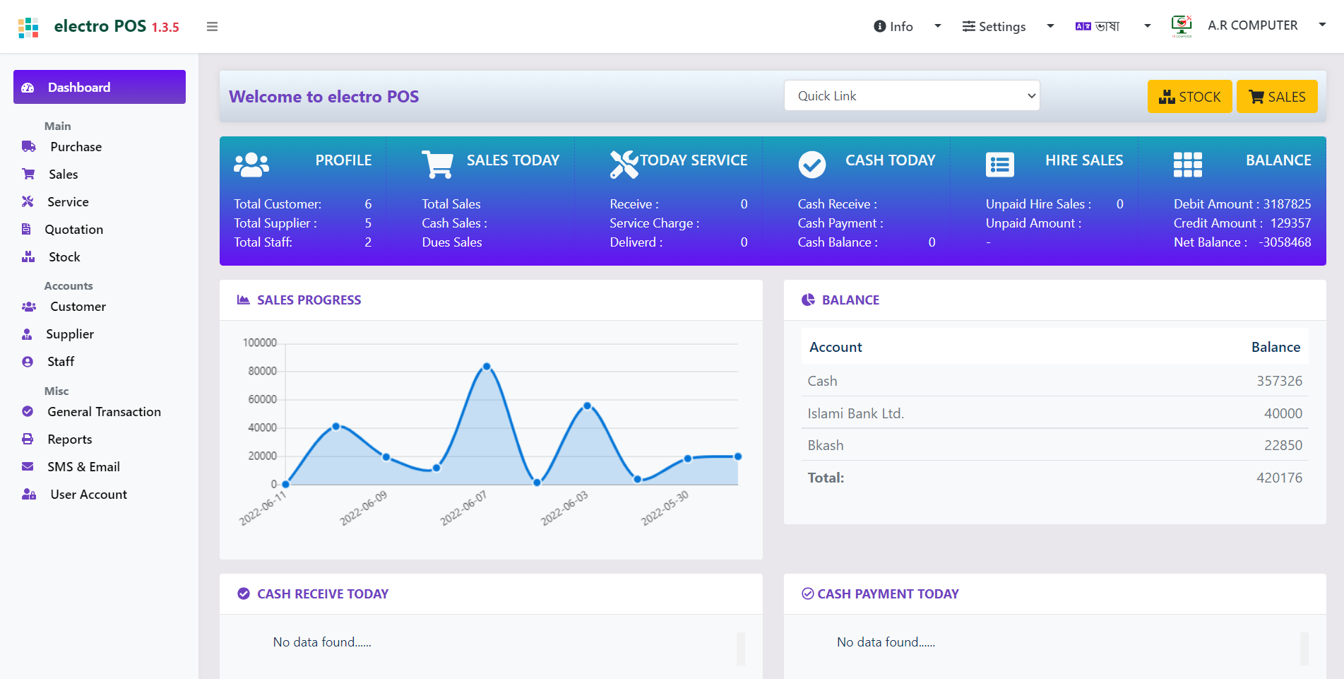 Electronics Shop Management Software