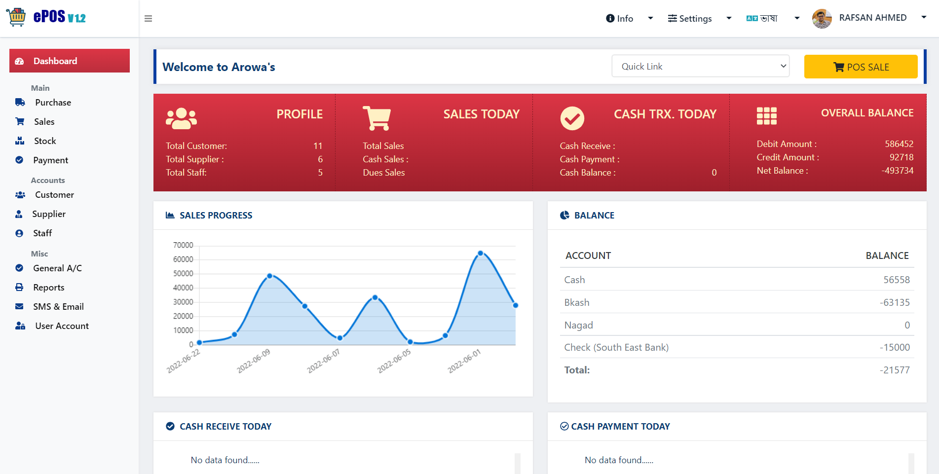 Fashion House, Footwear Store, Brand Shop POS Software