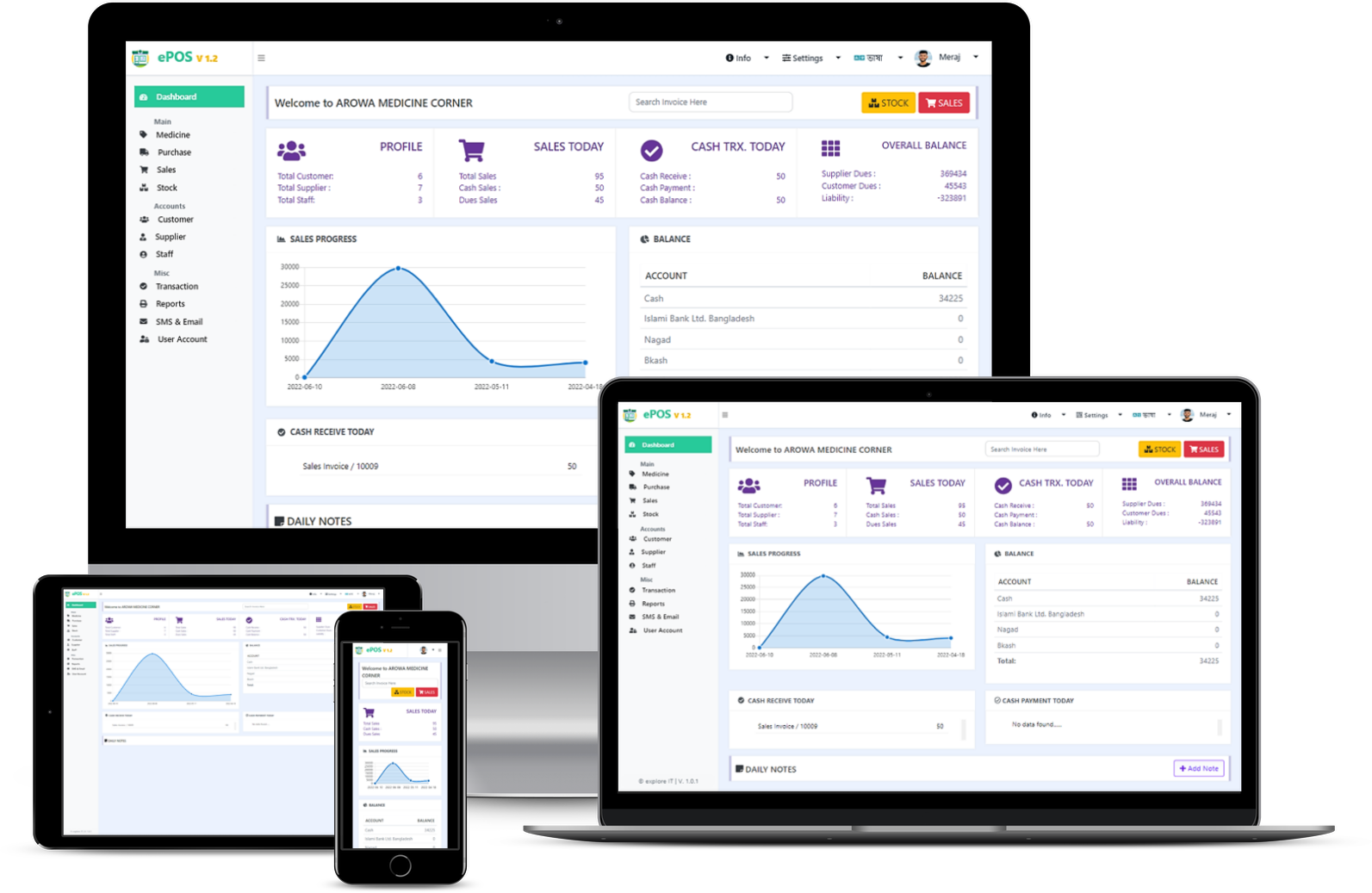 Pharmacy Management Software